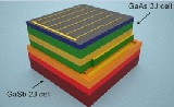 科學(xué)家設(shè)計(jì)出新型太陽能電池：可捕獲幾乎所有太陽光譜能源